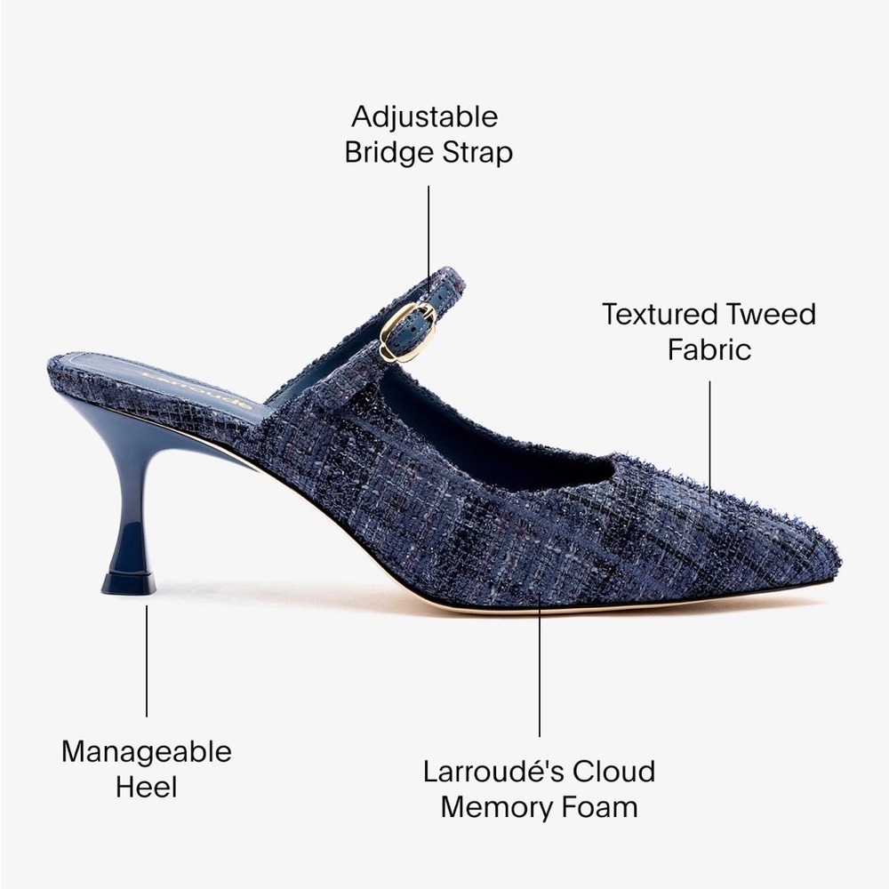Elegant Blue Tweed Women's Heels - Picture 2 of 4